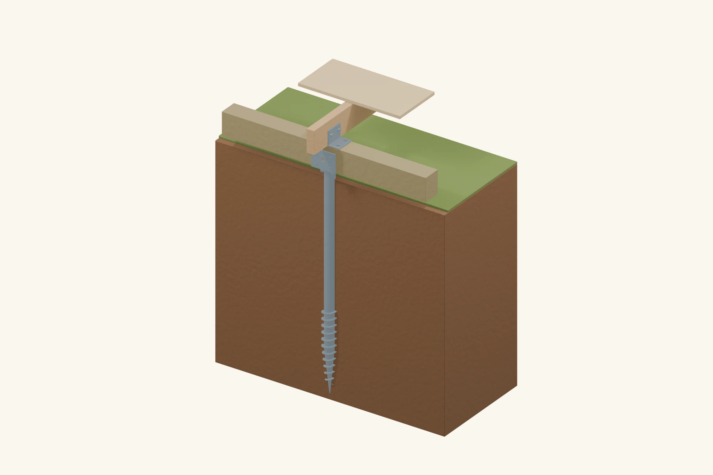 Ground screw foundation: cutaway showing soil carrying the load, embedded steel screw, u-shaped beam head, supporting timber beams, connected floor frame, with grass outside the prepared base.