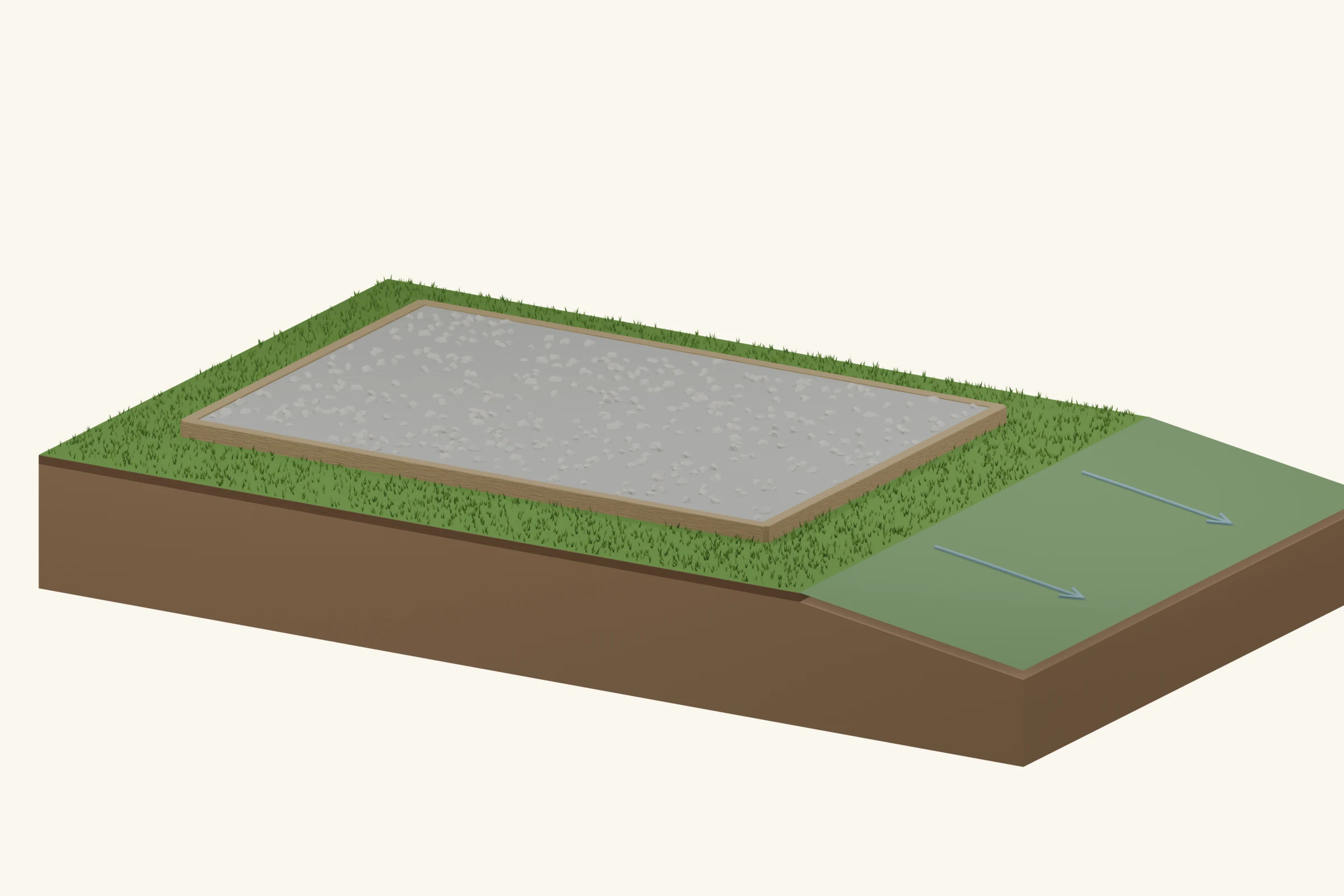 Raised compacted gravel pad above ground that slopes gently away.
