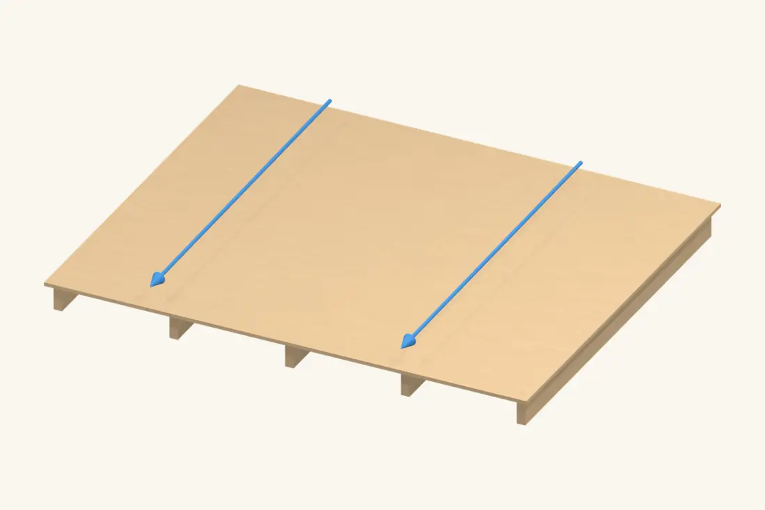 Confirm that the chosen self-adhered system permits the roof slope and deck.