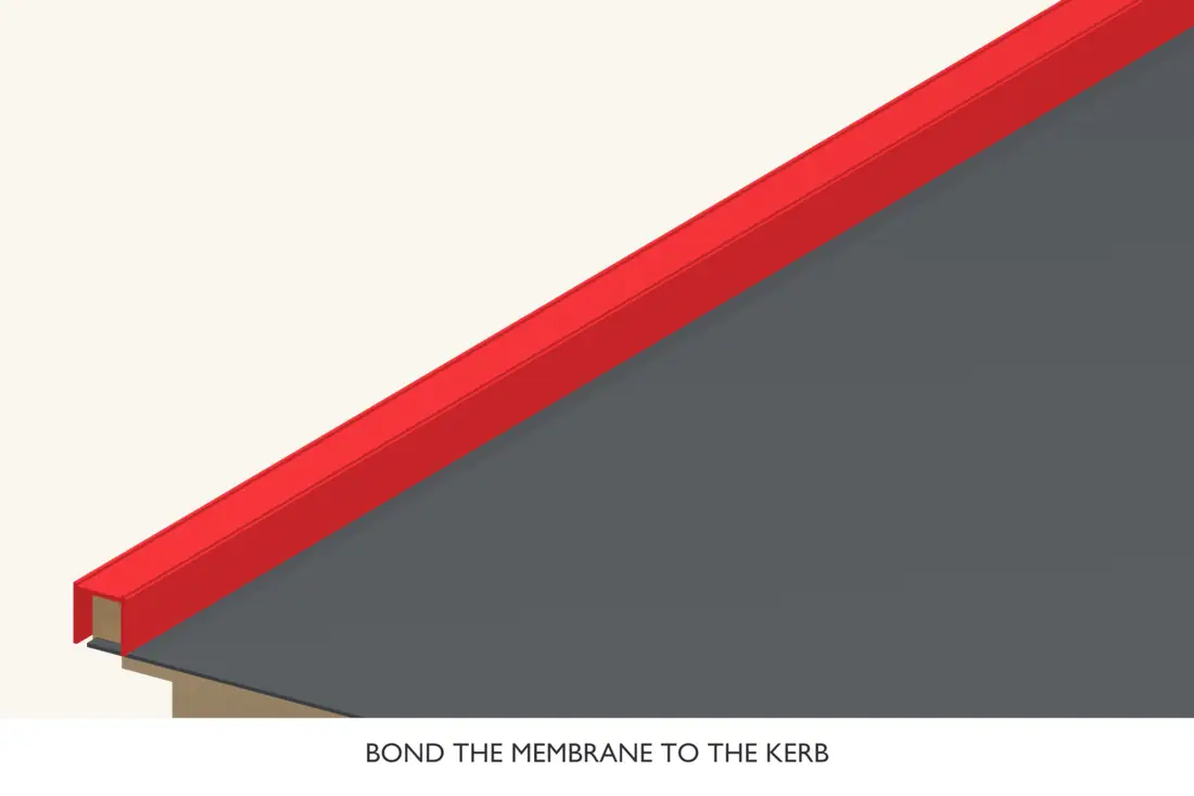 Bond and form the membrane at the perimeter according to the edge-detail instructions. Bright red identifies the current operation.