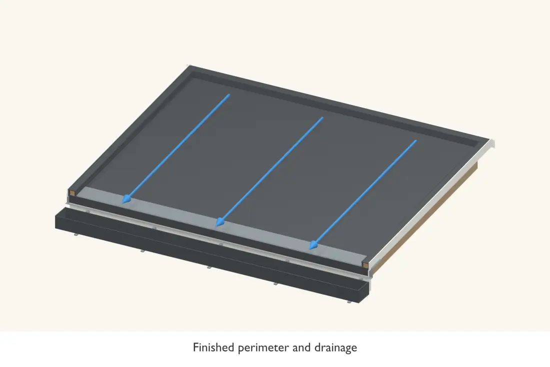 Check the membrane field and all terminations for a continuous drainage route.