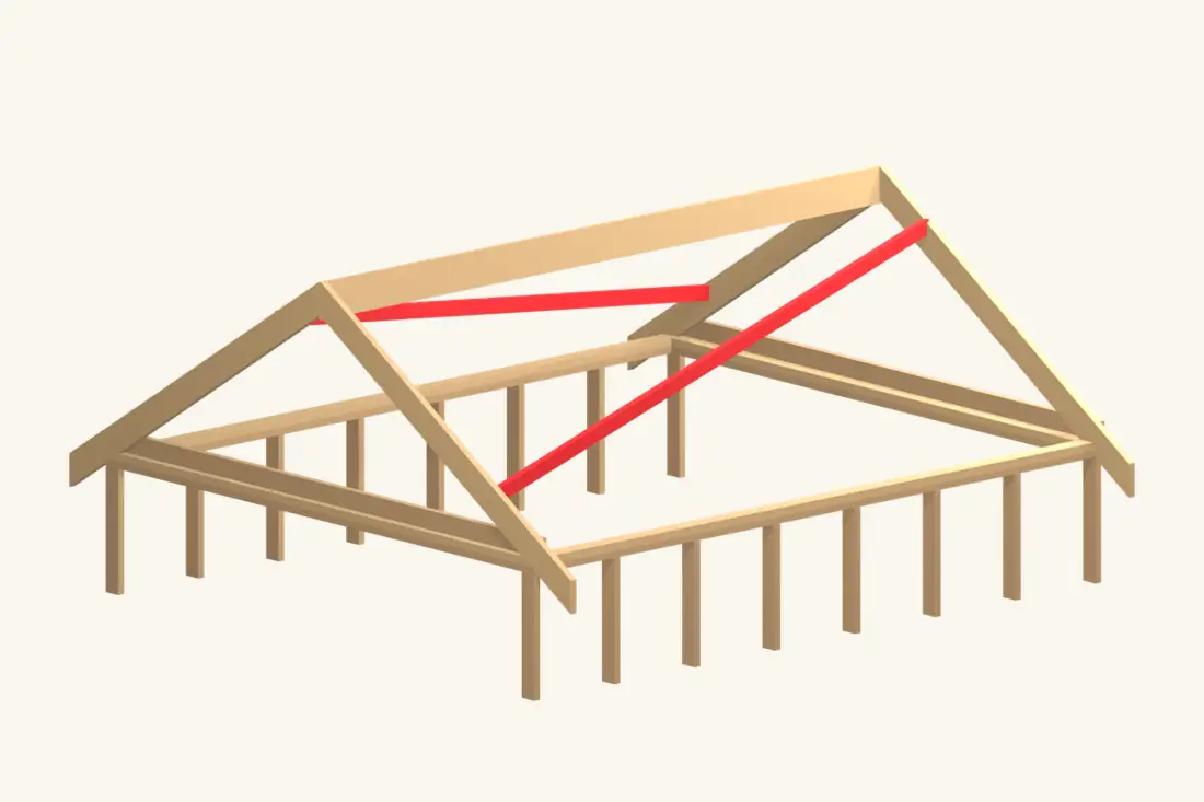 End frames need temporary restraint while the intermediate rafters are installed. Bright red marks the part being installed or checked.