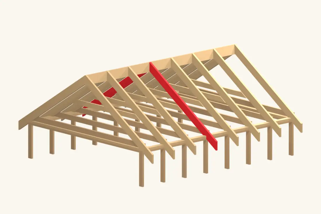 Repeat the tested rafter shape at the marked positions, checking the roof plane as you go. Bright red marks the part being installed or checked.