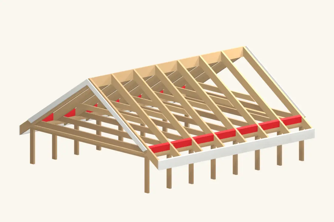 Blocking closes the specified rafter bays and supports the roof-edge arrangement. Bright red marks the part being installed or checked.