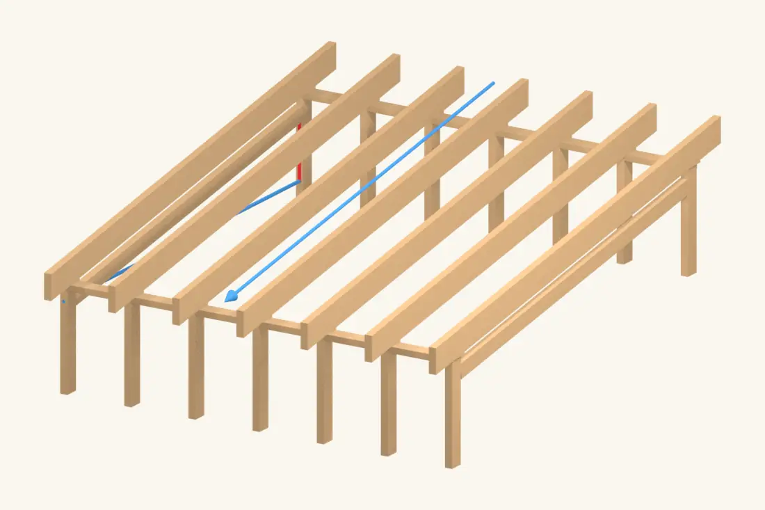 The high wall and low wall establish a single roof plane. The blue arrow indicates drainage.