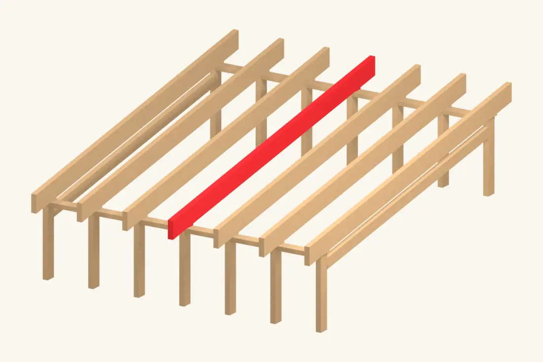 Install the common rafters in sequence, keeping their top edges in one plane. Bright red marks the part being installed or checked.