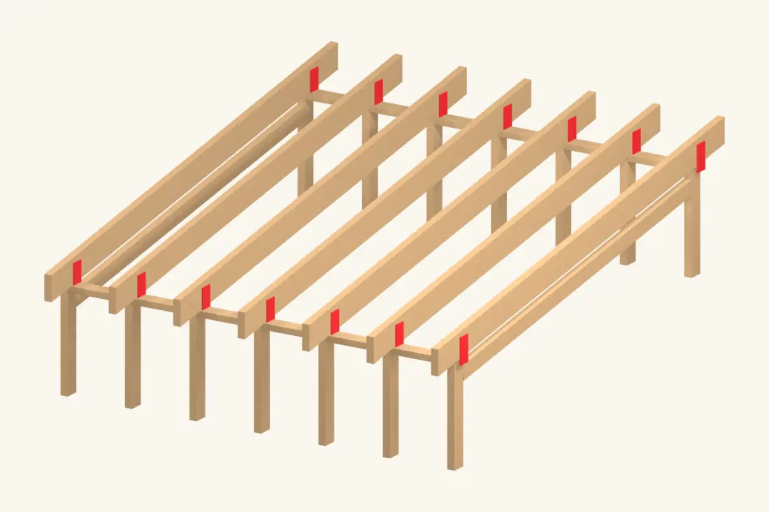 Complete the specified connections at both ends of each rafter. Connector shapes here are simplified. Bright red marks the part being installed or checked.