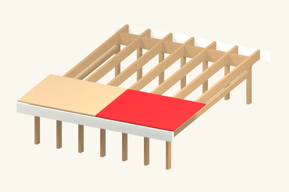 Start the deck at the low edge with the panel strength axis across the rafters. Bright red marks the part being installed or checked.