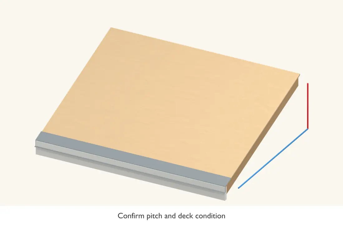 Check the slope and the bare deck before selecting the underlayment build-up.