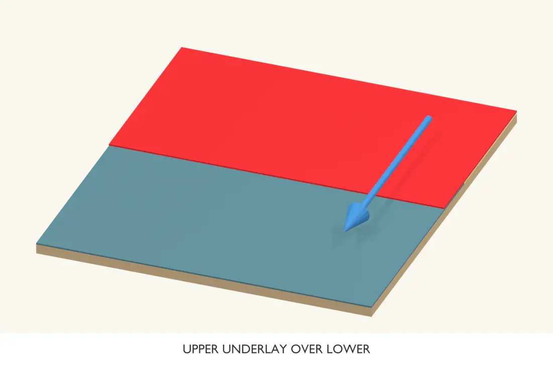 An upper underlayment course overlaps the lower course in the direction of drainage. Bright red identifies the current operation.