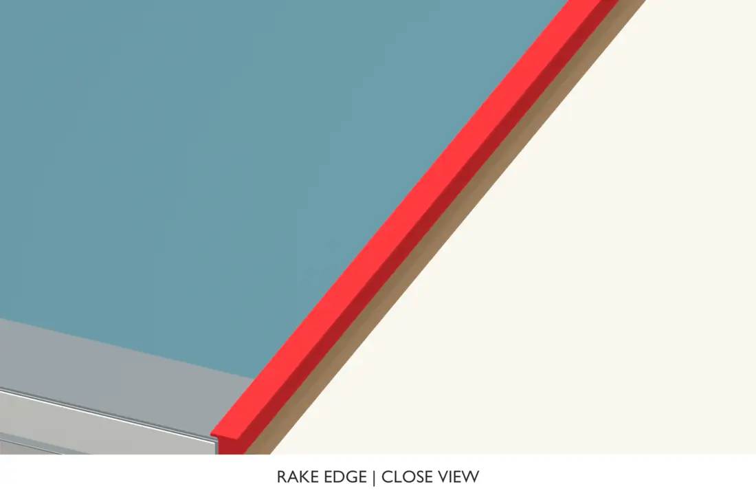 Rake-edge metal finishes the sloping sides over the underlayment in this conventional detail. Bright red identifies the current operation.