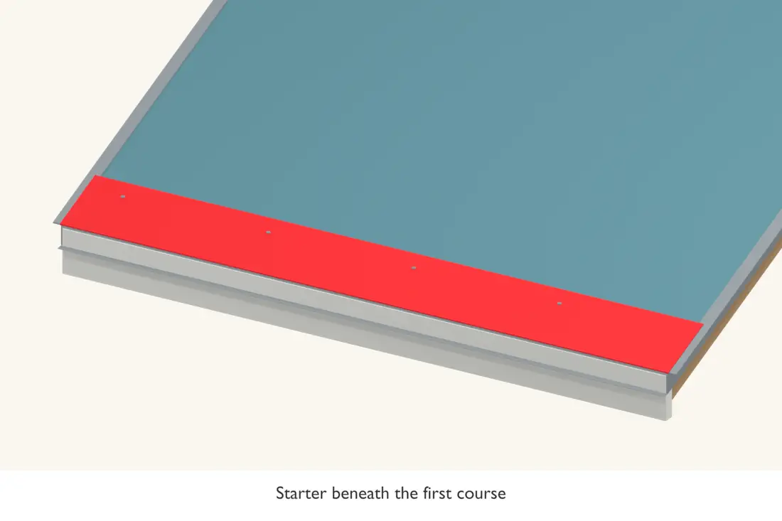 The starter course establishes the sealed lower edge beneath the field shingles. Bright red identifies the current operation.