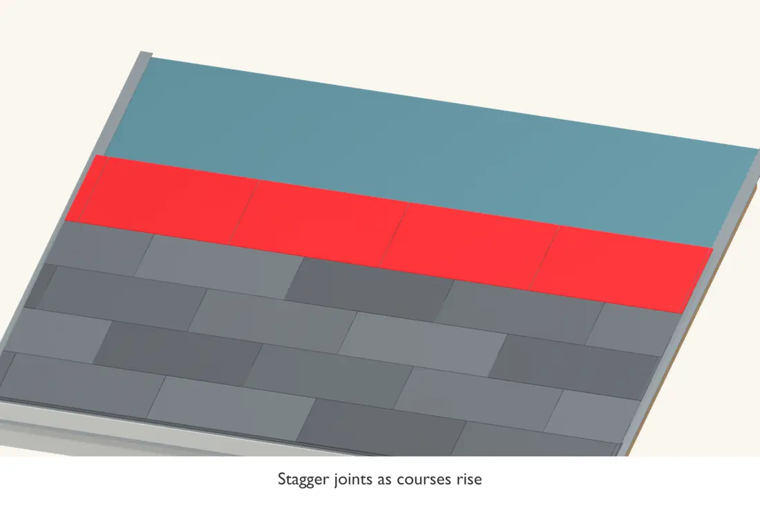 The next course overlaps the one below and offsets its end joints. Exact exposure comes from the shingle wrapper. Bright red identifies the current operation.