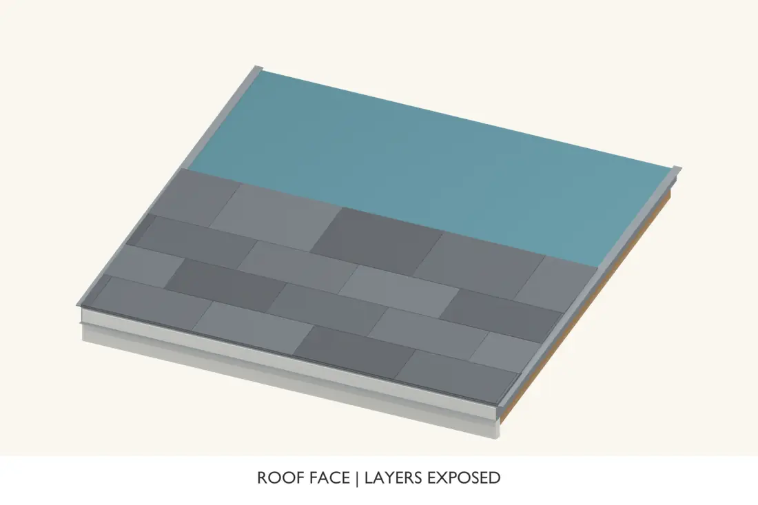 A partially covered roof face reveals the underlayment, starter course and overlapping shingles.
