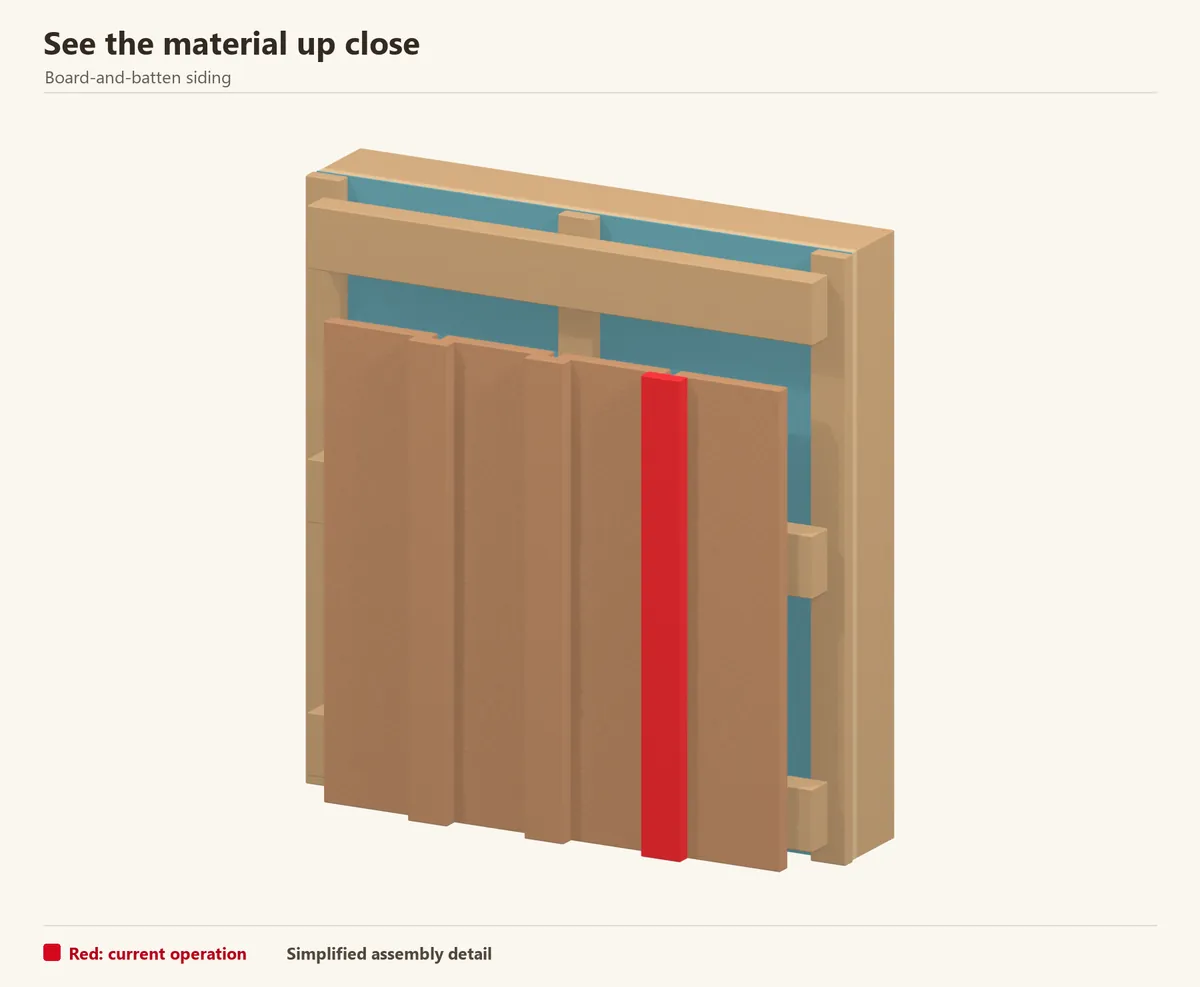 Separate vertical boards have gaps covered by narrow battens. The open top exposes horizontal nailing rails over vertical drainage spacers.