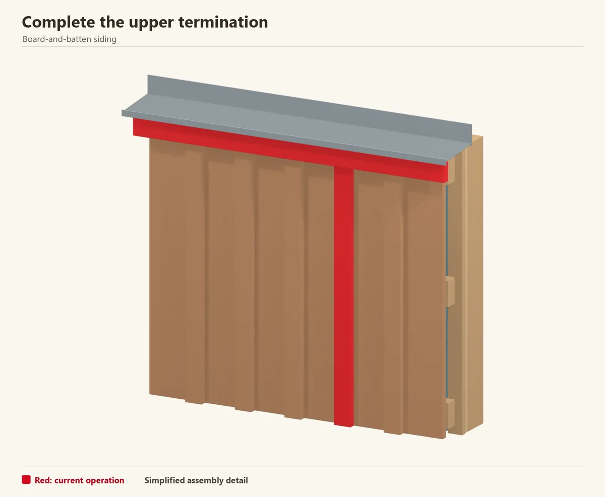 Vertical boards and battens stop below the top cover and flashing. Keep the drainage cavity open at its specified termination.