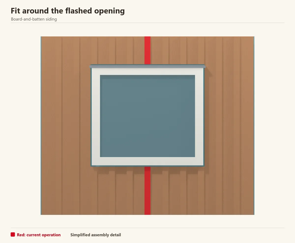 One board-and-batten layer fits around the window. The red notched cover batten remains on the same vertical line below and above the opening.