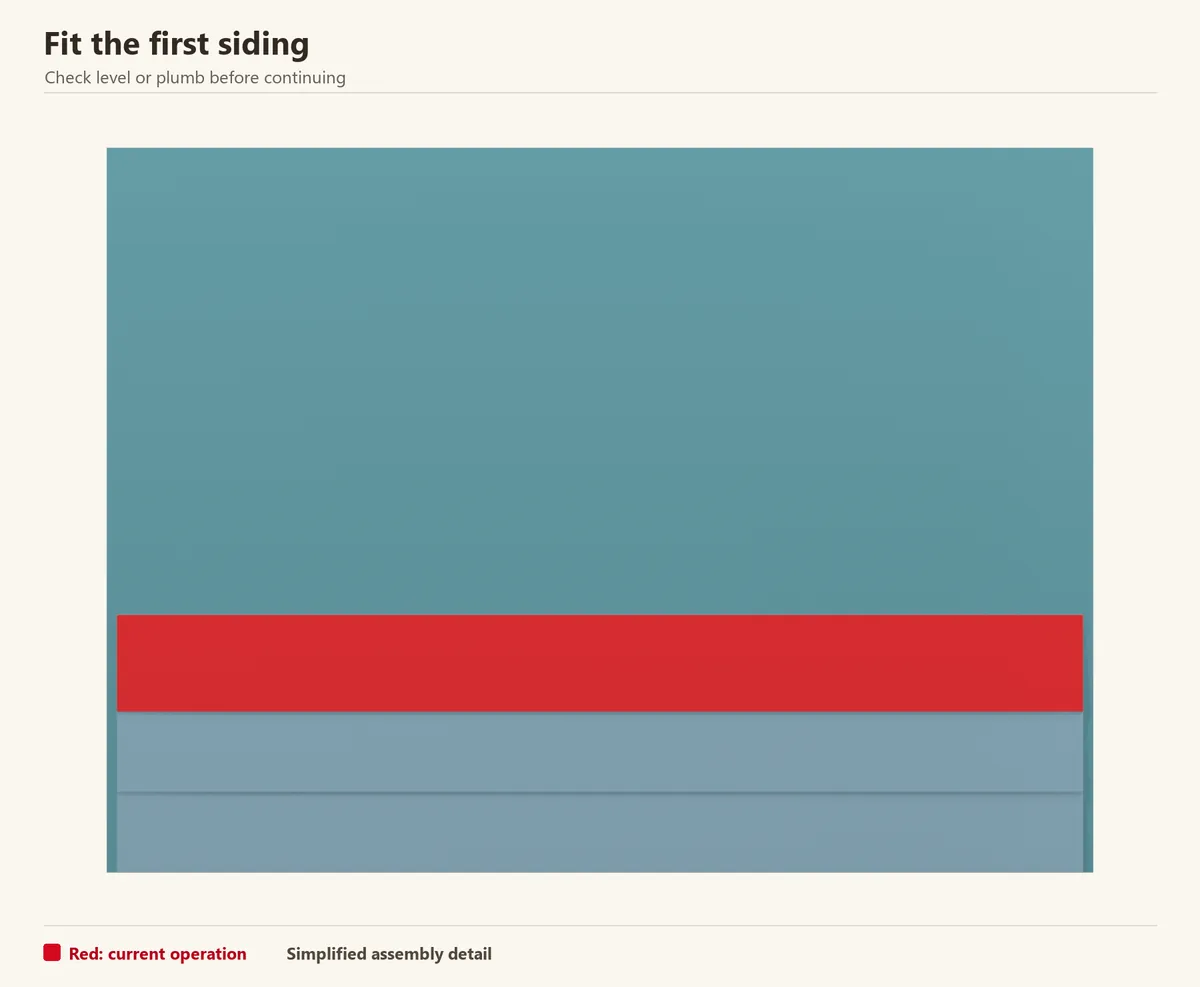 The first installed pieces on the prepared wall. Red identifies the piece being added.