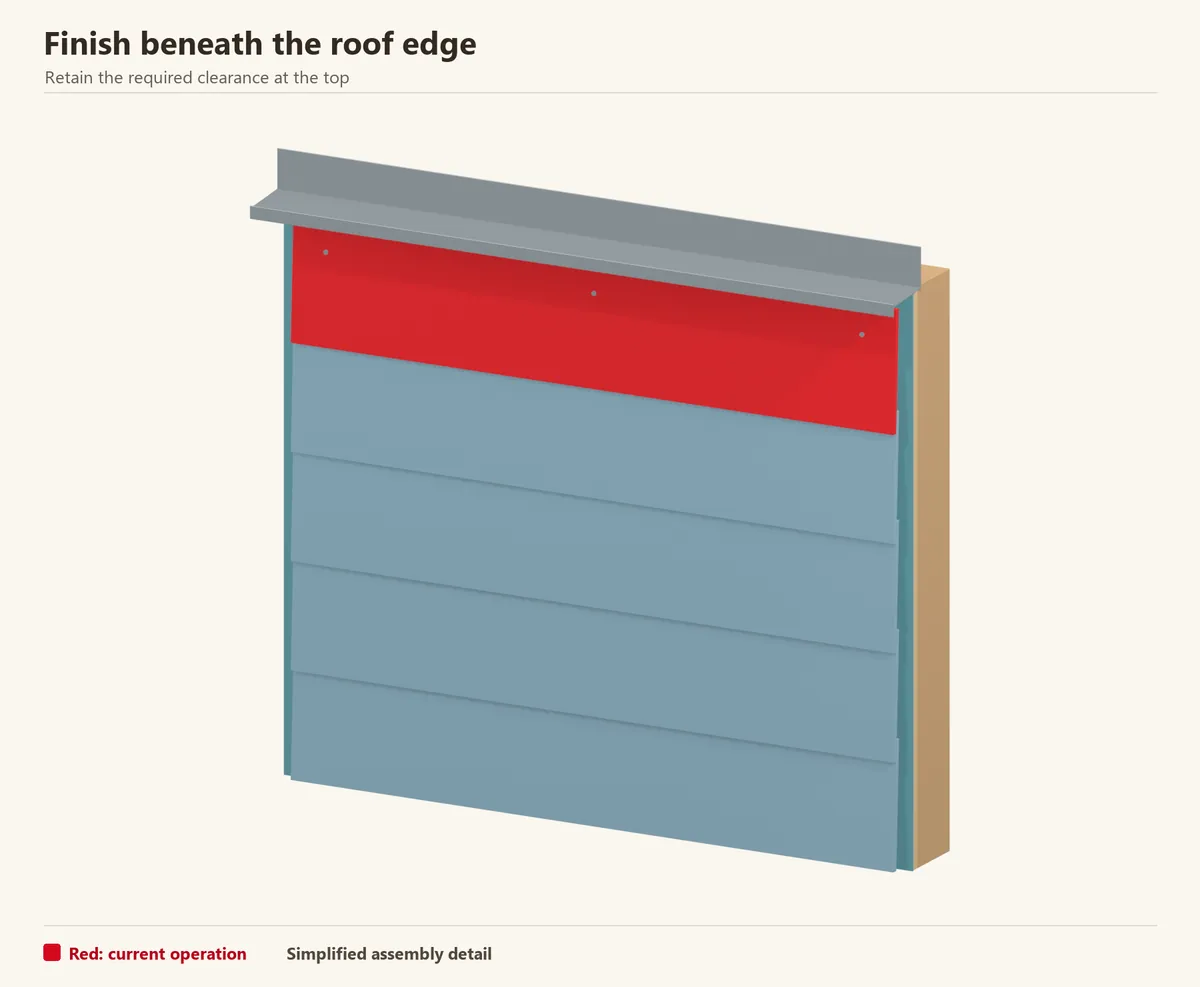 The last course or sheet ends below the top flashing. The final fixing or receiving detail depends on the siding material.