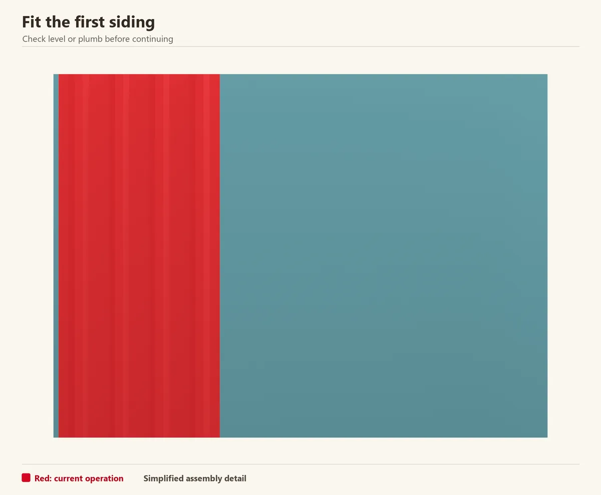 The first installed pieces on the prepared wall. Red identifies the piece being added.