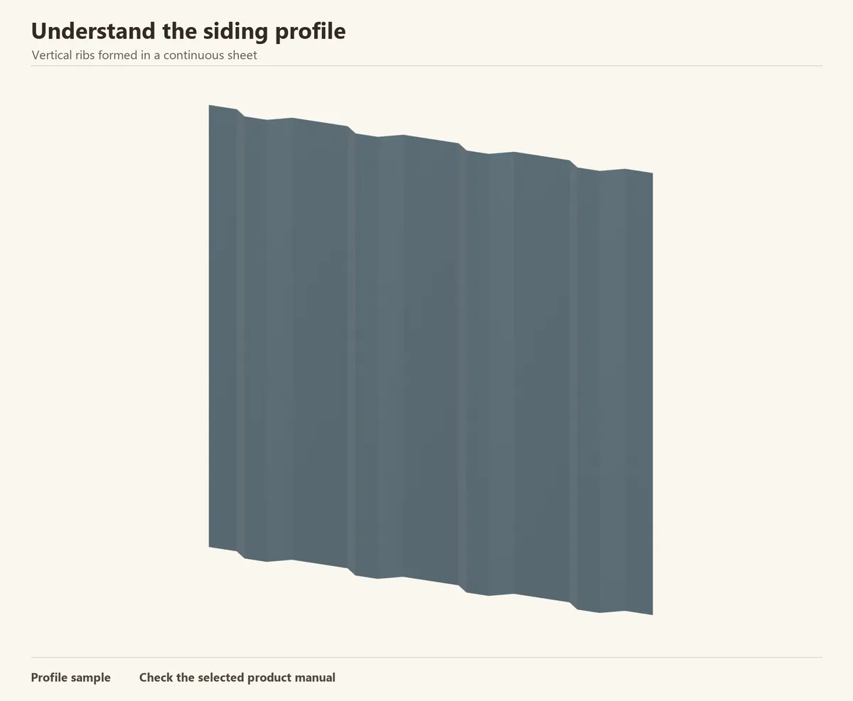 A single continuous profiled steel sheet. The ribs run vertically in this guide; do not confuse wall fastening with a roof schedule.