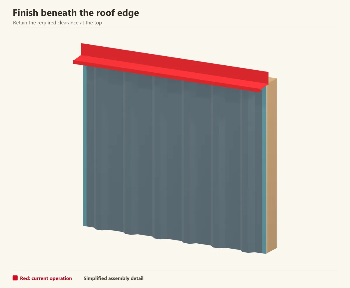 The last course or sheet ends below the top flashing. The final fixing or receiving detail depends on the siding material.
