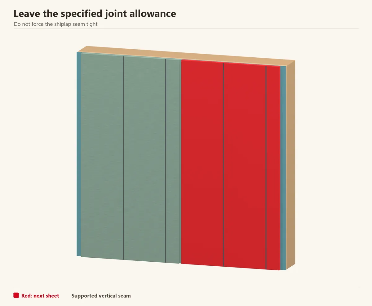 Close-up of a vertical supported panel seam. The narrow open line represents the required allowance; use the actual panel alignment feature and installation instructions.