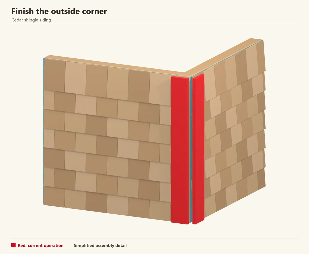 Shingles terminate at simple supported corner boards. The red trim avoids a complex woven shingle corner for this example.