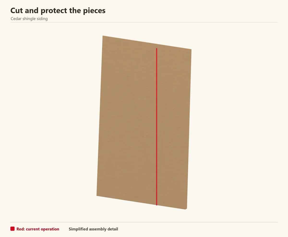 A red line marks a lengthwise shingle cut. Choose a useful width that avoids a fragile sliver beside a window.