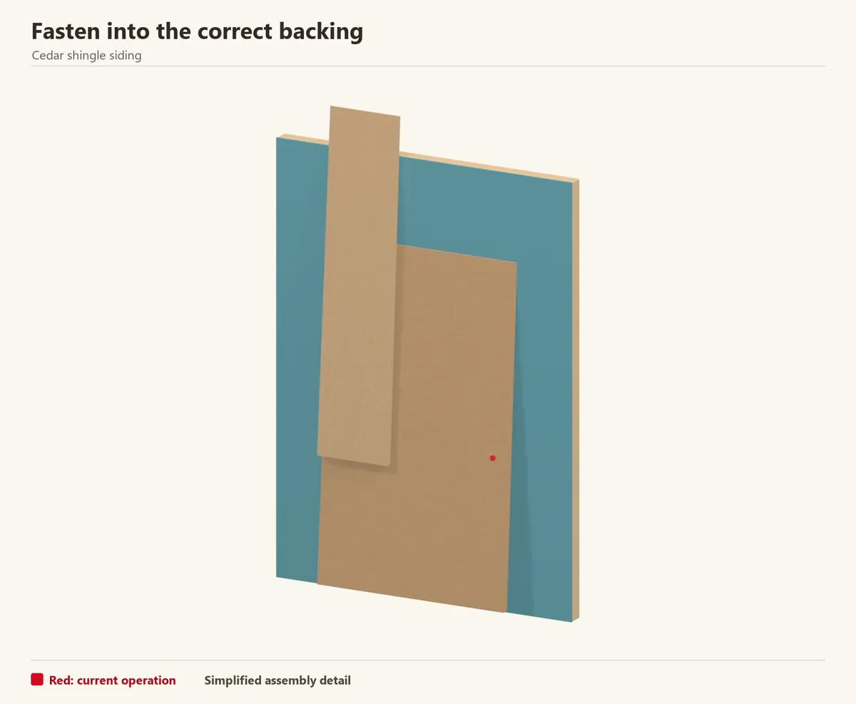 Two nails secure the shingle: the right red head is exposed and the left fixing is hidden by a narrow piece of the next course.