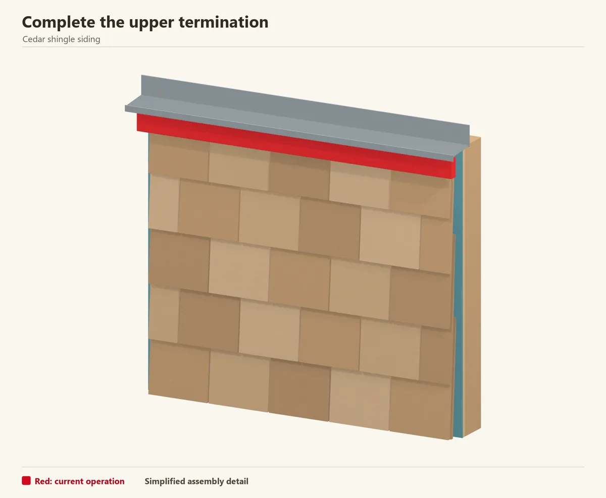 A top cover conceals the final cut shingle fixing line below the flashing. The wall remains layered and drained at its head.