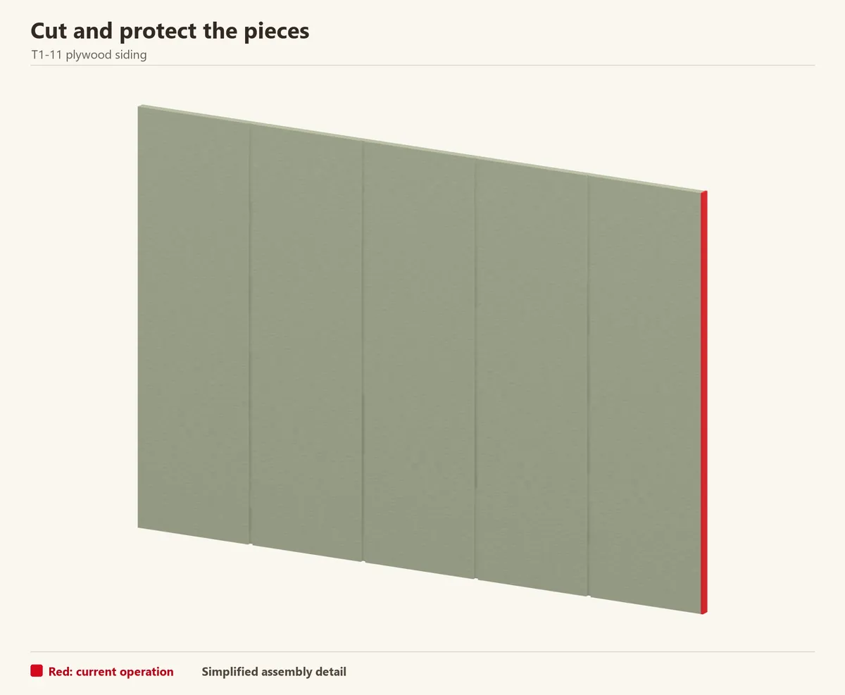 The red strip is a fresh plywood cut edge to coat before installation. Support the sheet on a cutting bench when making this cut.
