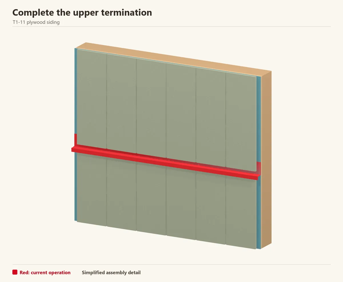 Red Z-flashing protects a horizontal sheet break. The upper sheet clears the ledge; its top upstand belongs behind the upper weather barrier.