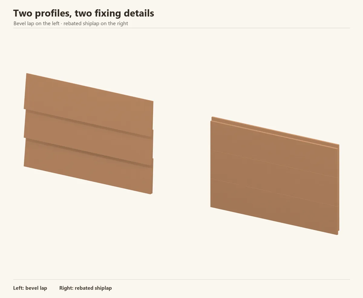 Side-by-side solid timber sections: tapered bevel lap on the left and rebated shiplap on the right. These are profile samples, not unsupported installed boards.