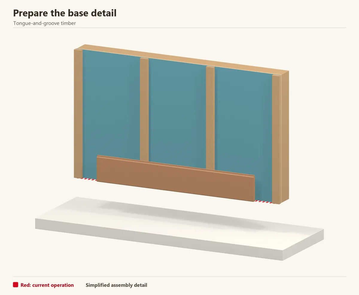 The first horizontal board sits above the ground. A red perforated closure protects the bottom of the drained cavity.