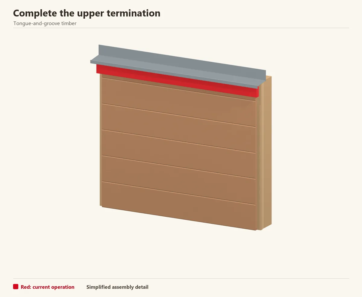 The last cut course is secured behind the red top cover, beneath the head flashing. Preserve the specified ventilation route.
