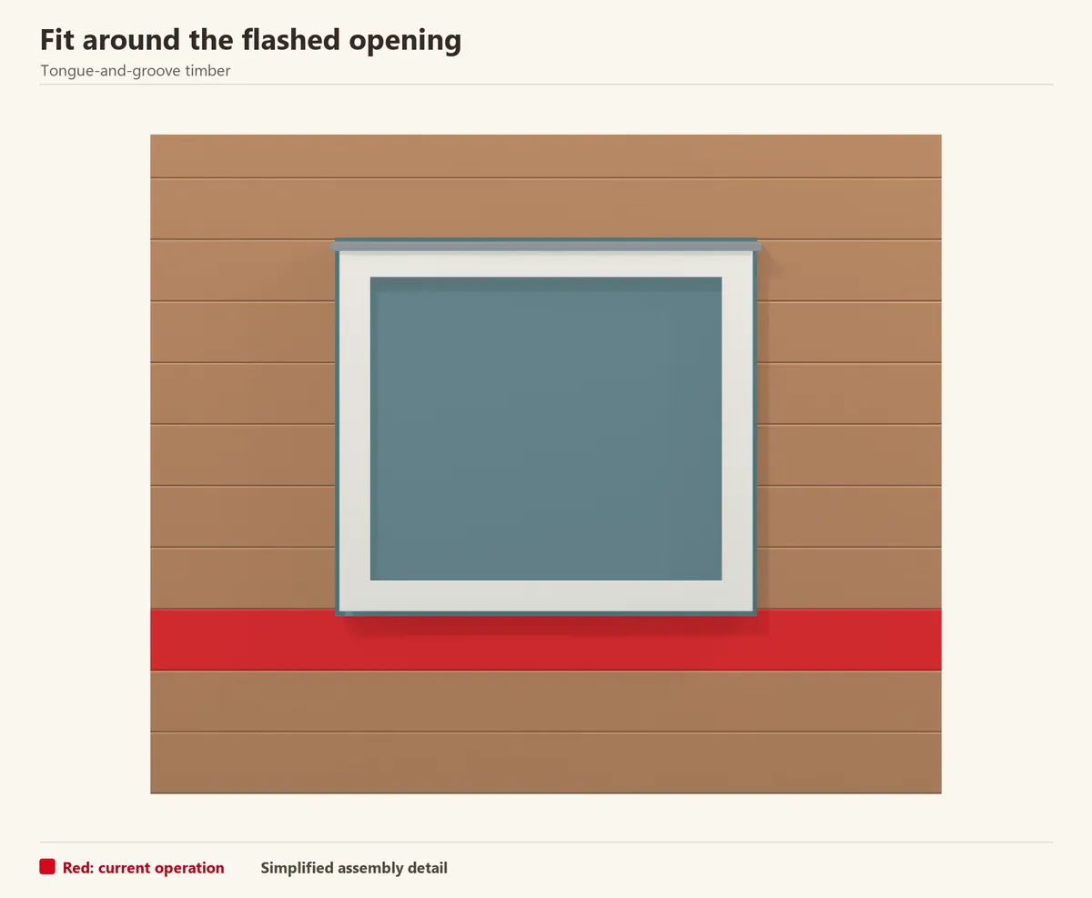 The red notched course continues below the window. The siding has one layer; white casing and the head flashing are already fitted.