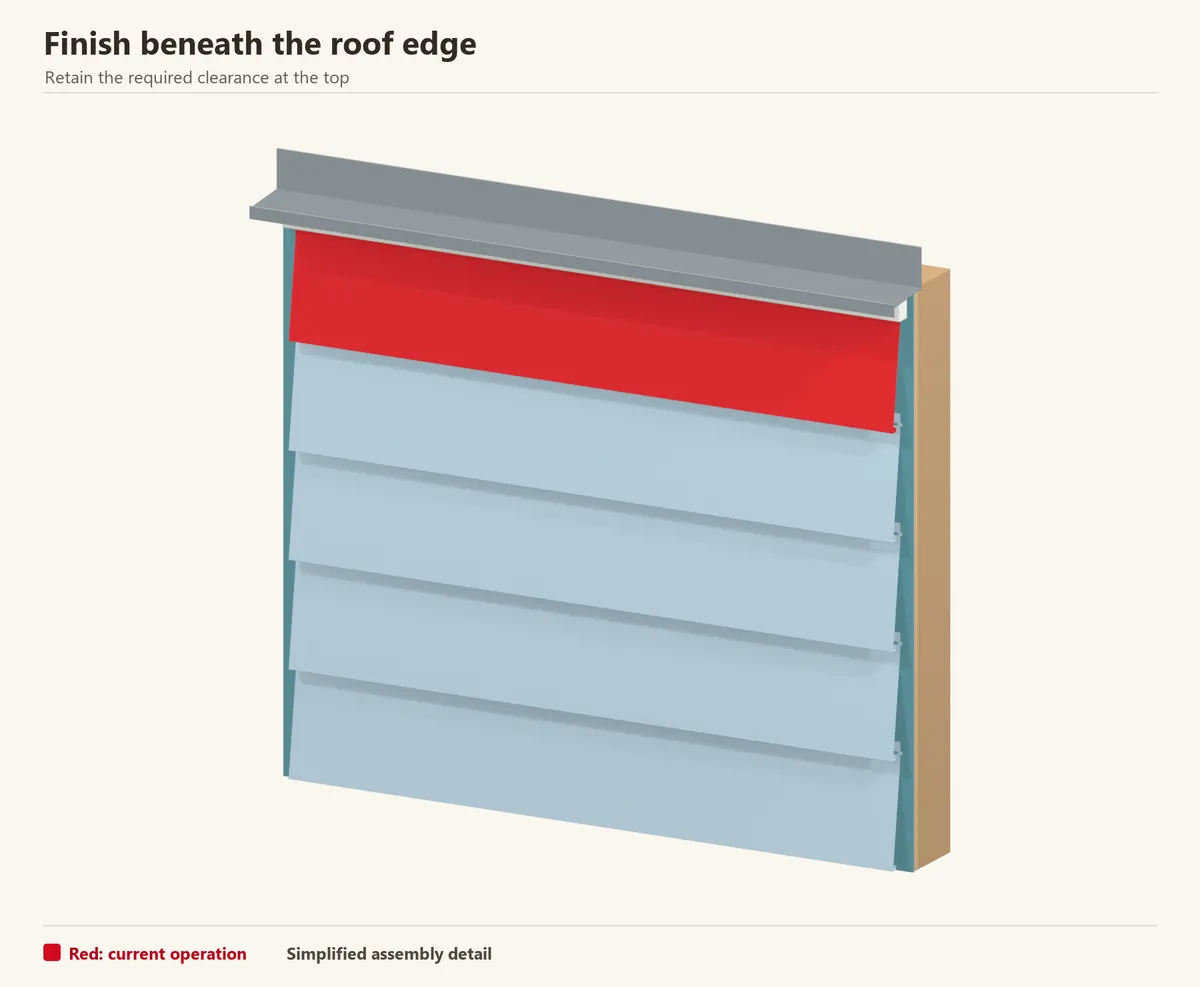 The last course or sheet ends below the top flashing. The final fixing or receiving detail depends on the siding material.