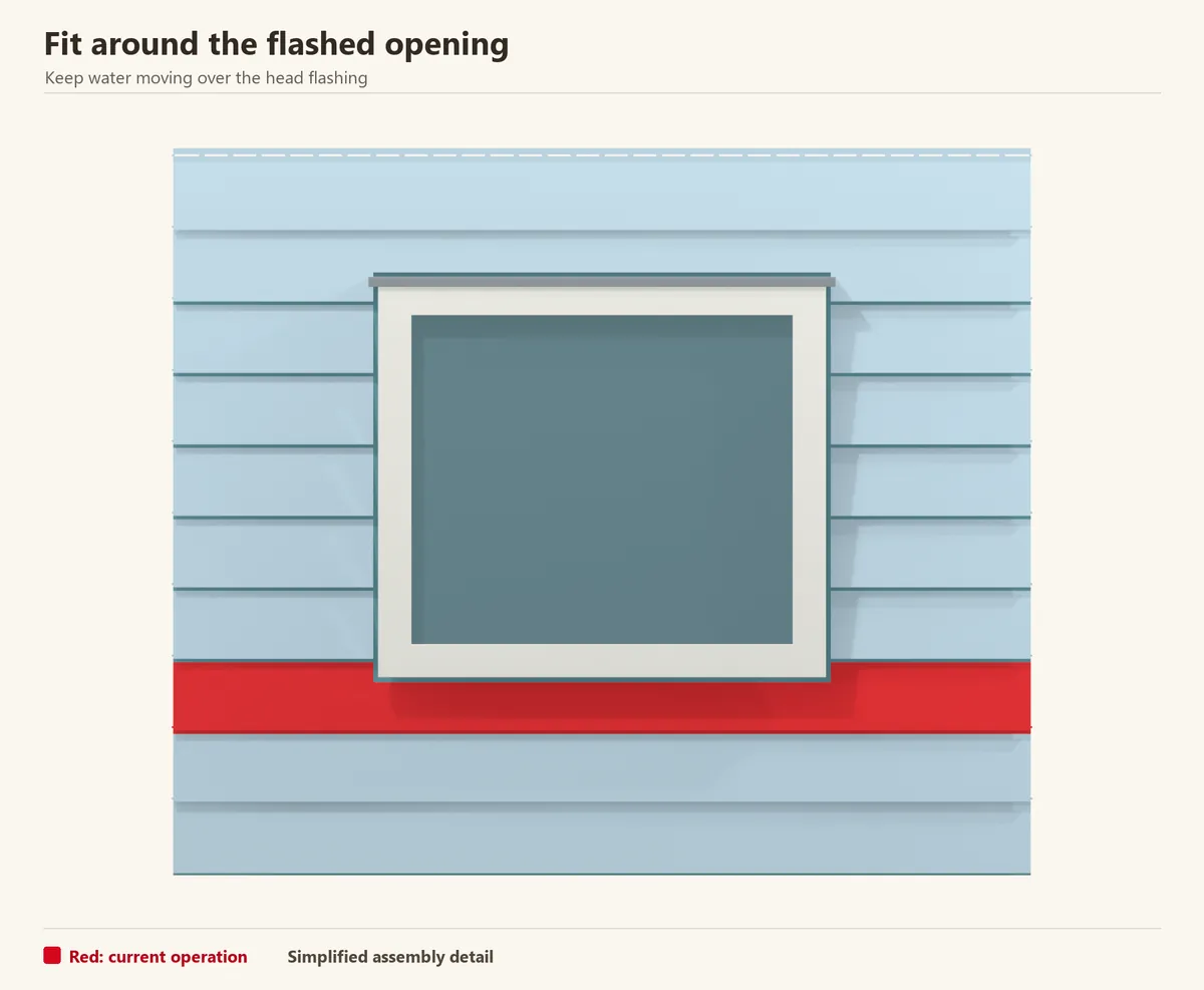 One cladding layer around a trimmed window. Cut pieces follow the same datum as the surrounding wall, with clearance above the head flashing.