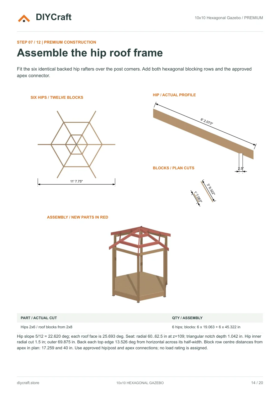 Hip roof framing: Premium page 14: hip seats, blocks and assembly