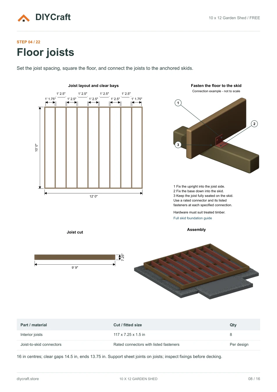 Floor joists: Free page 8: joist bays, cut and joist-to-skid connection from the free PDF