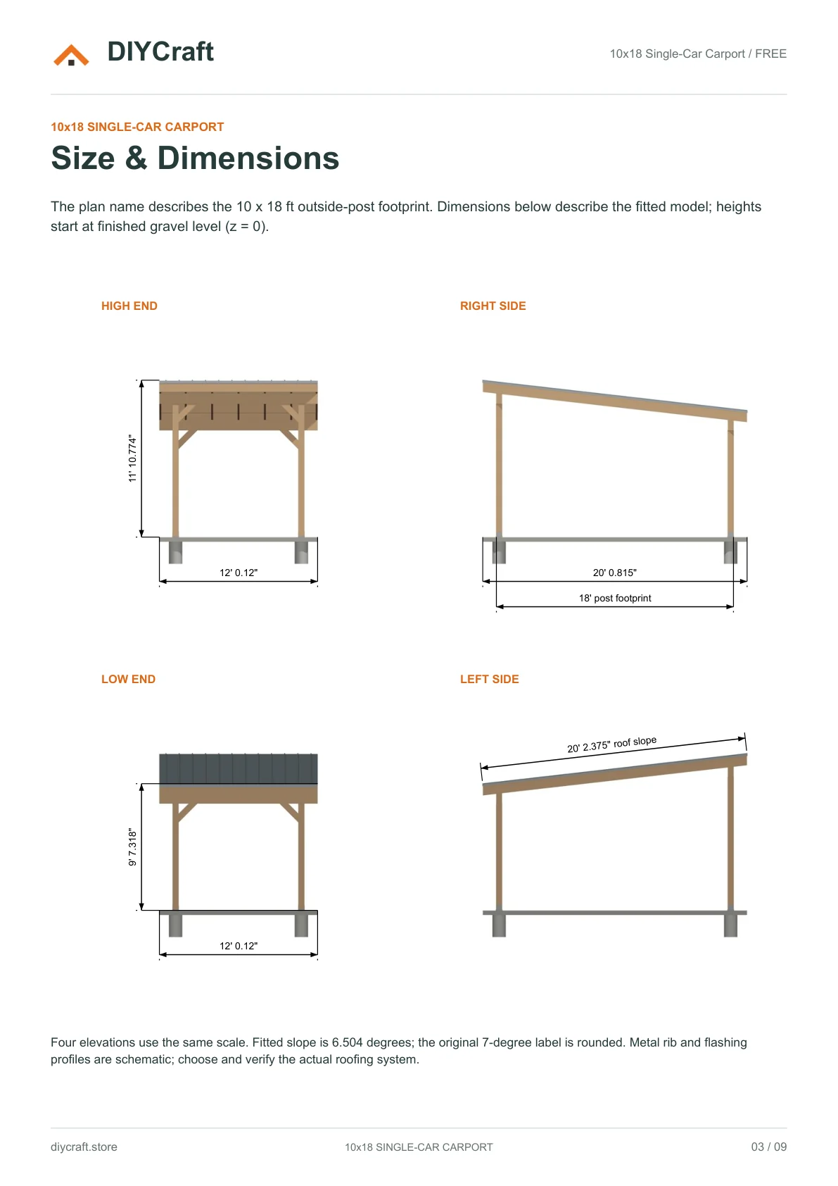Size and dimensions: Free page 3: four elevations at a common scale