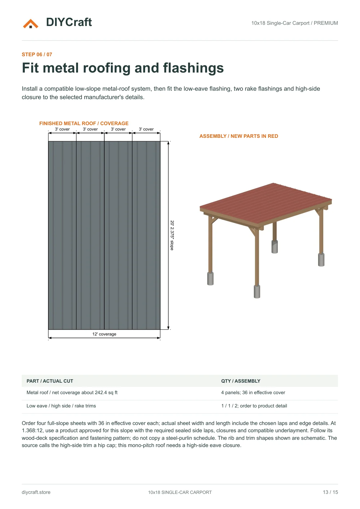 Metal roof and flashings: Premium page 13: roof coverage, panels, flashings and assembly