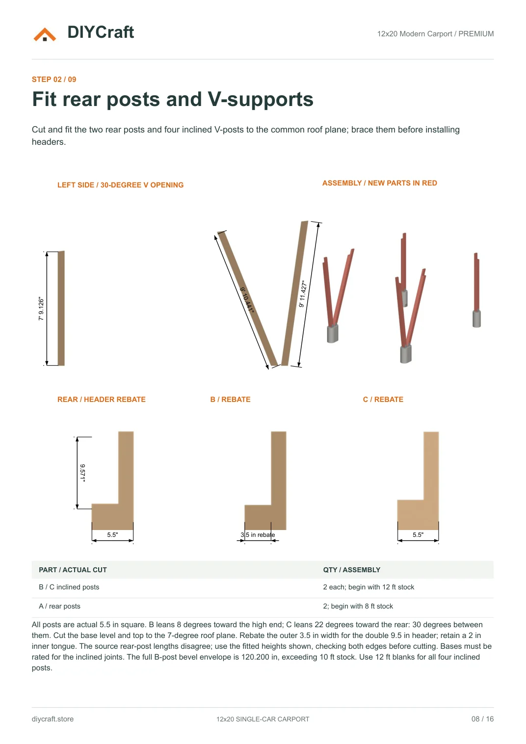 Post and V-support details: Premium page 8: fitted rebates, post cuts and assembly
