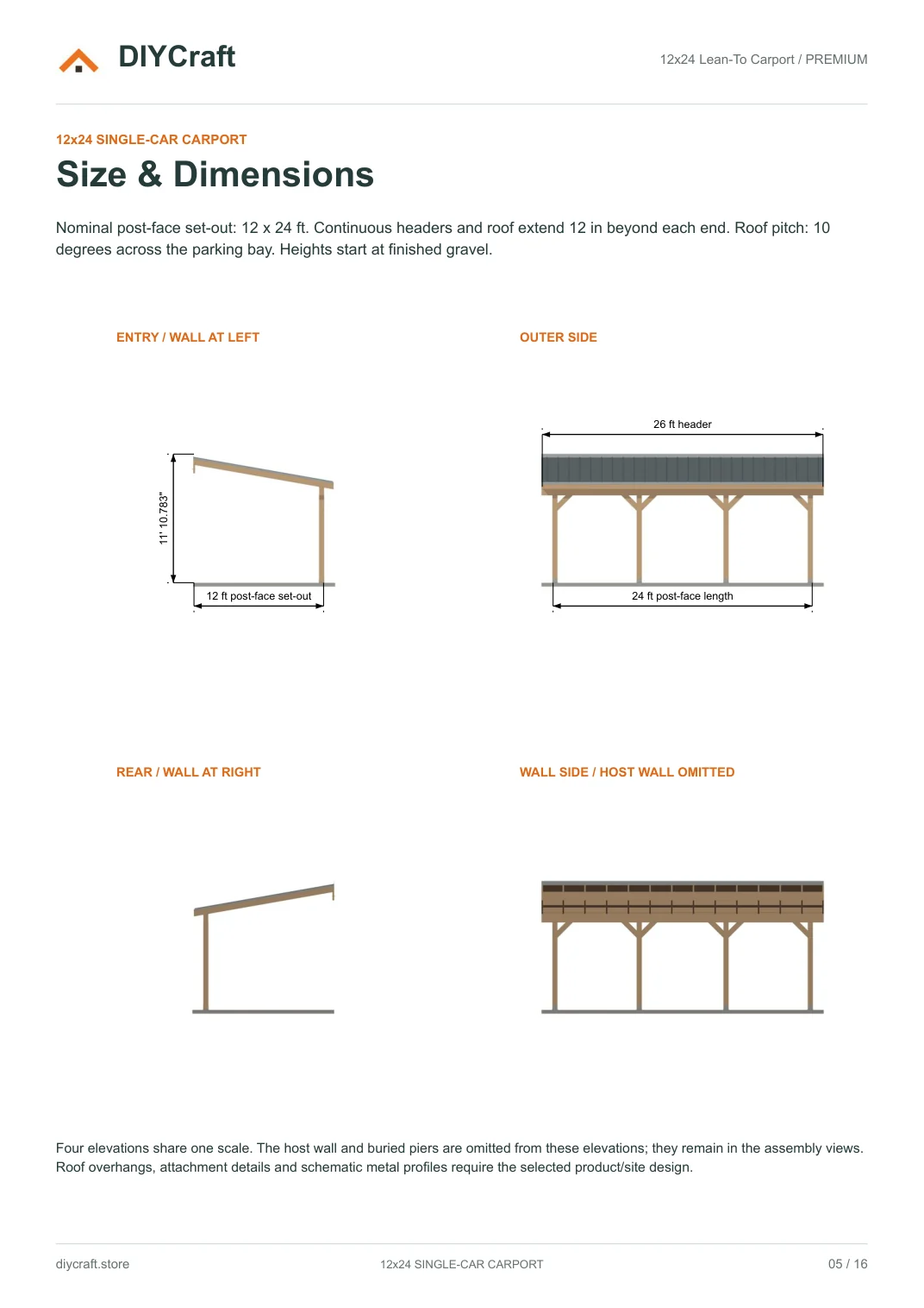 Size and dimensions: Premium page 5: four elevations and nominal set-out