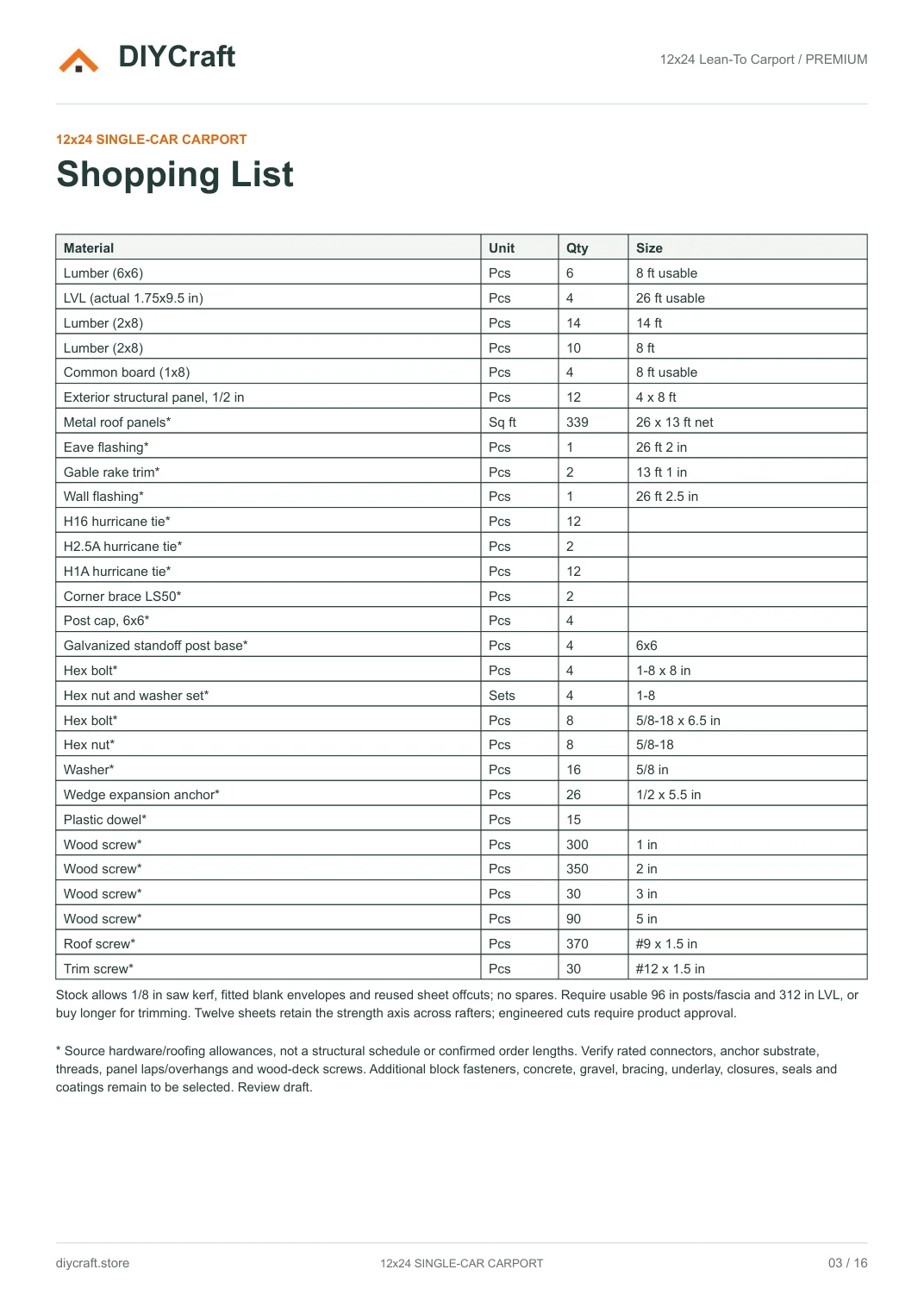 Shopping list: Premium page 3: compact material, unit, quantity and size table