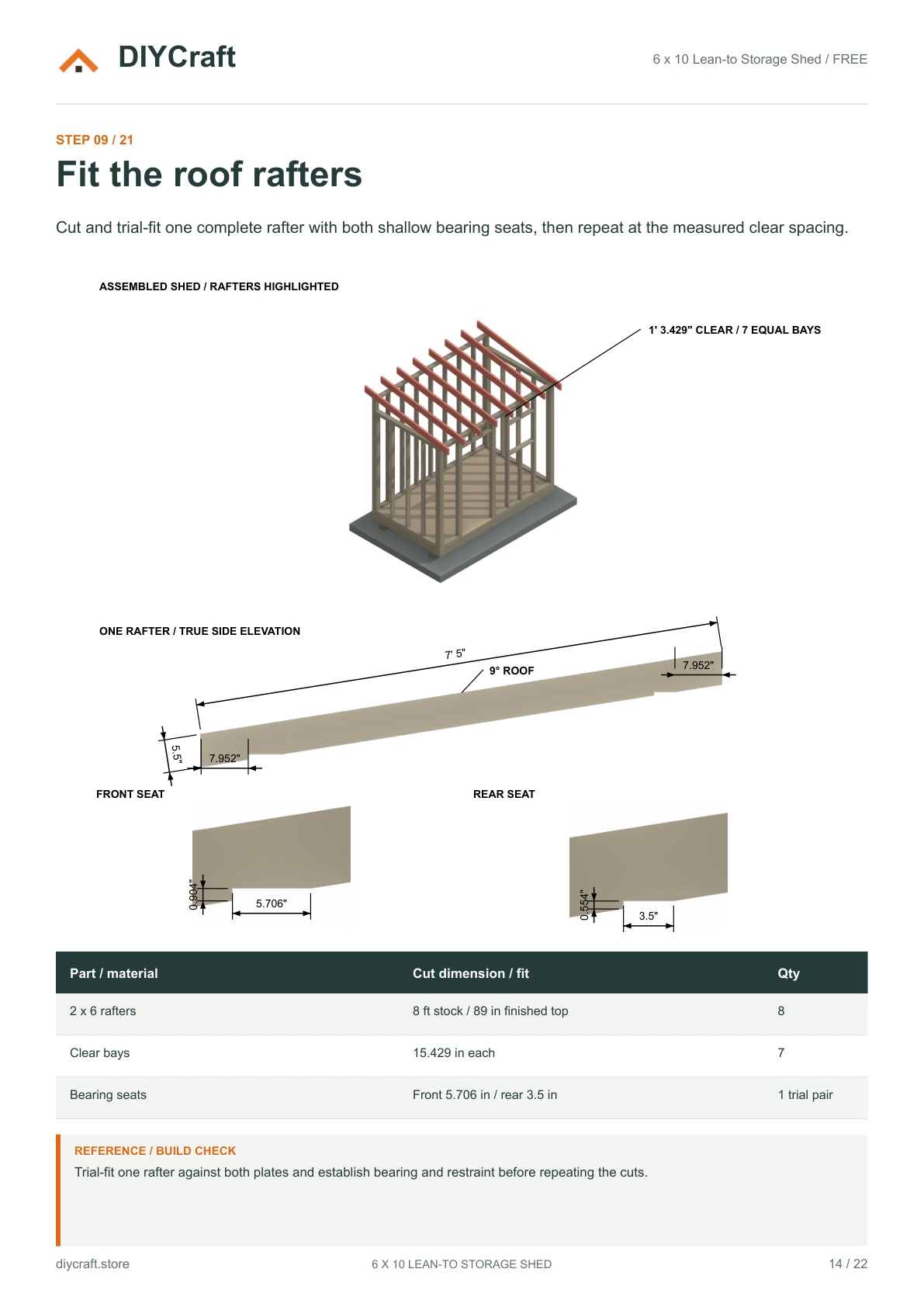 Roof rafters: Free page 14: cumulative framing and fitted rafters from the free PDF