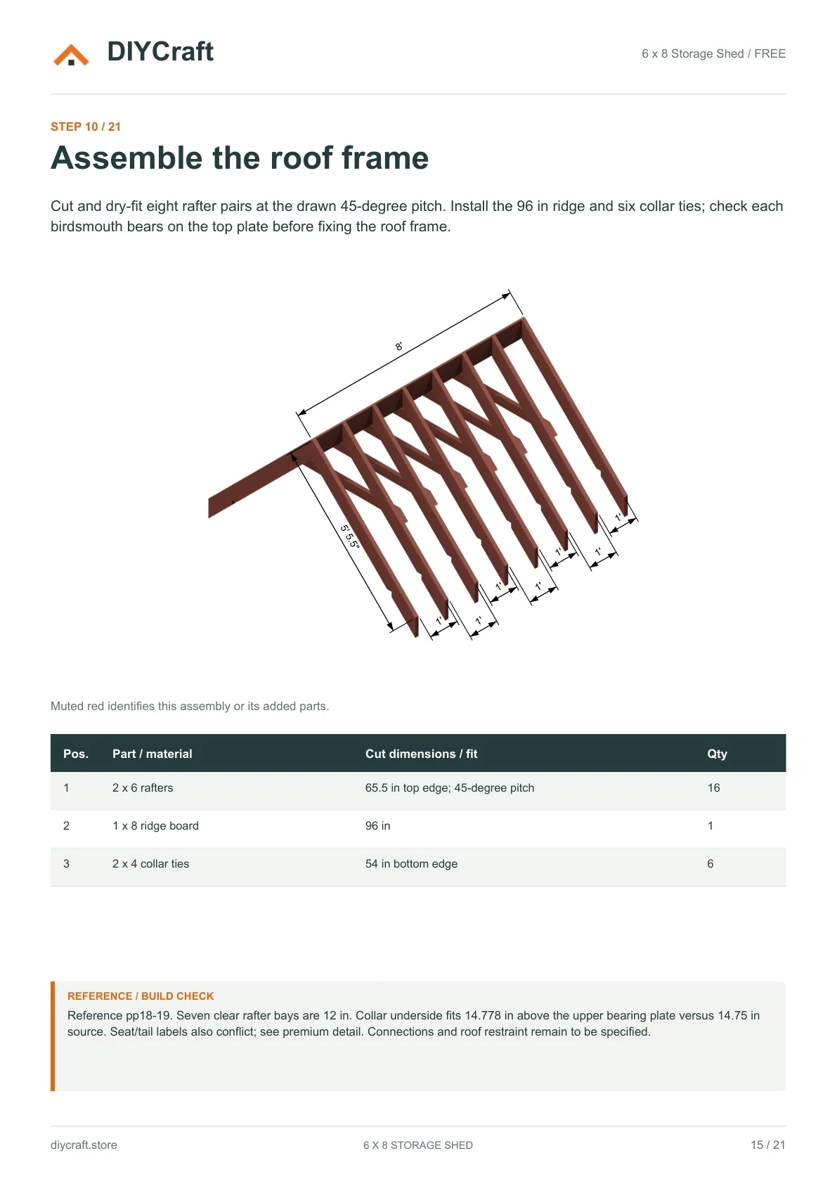 Roof frame: Free page 15: gable roof framing from the free PDF