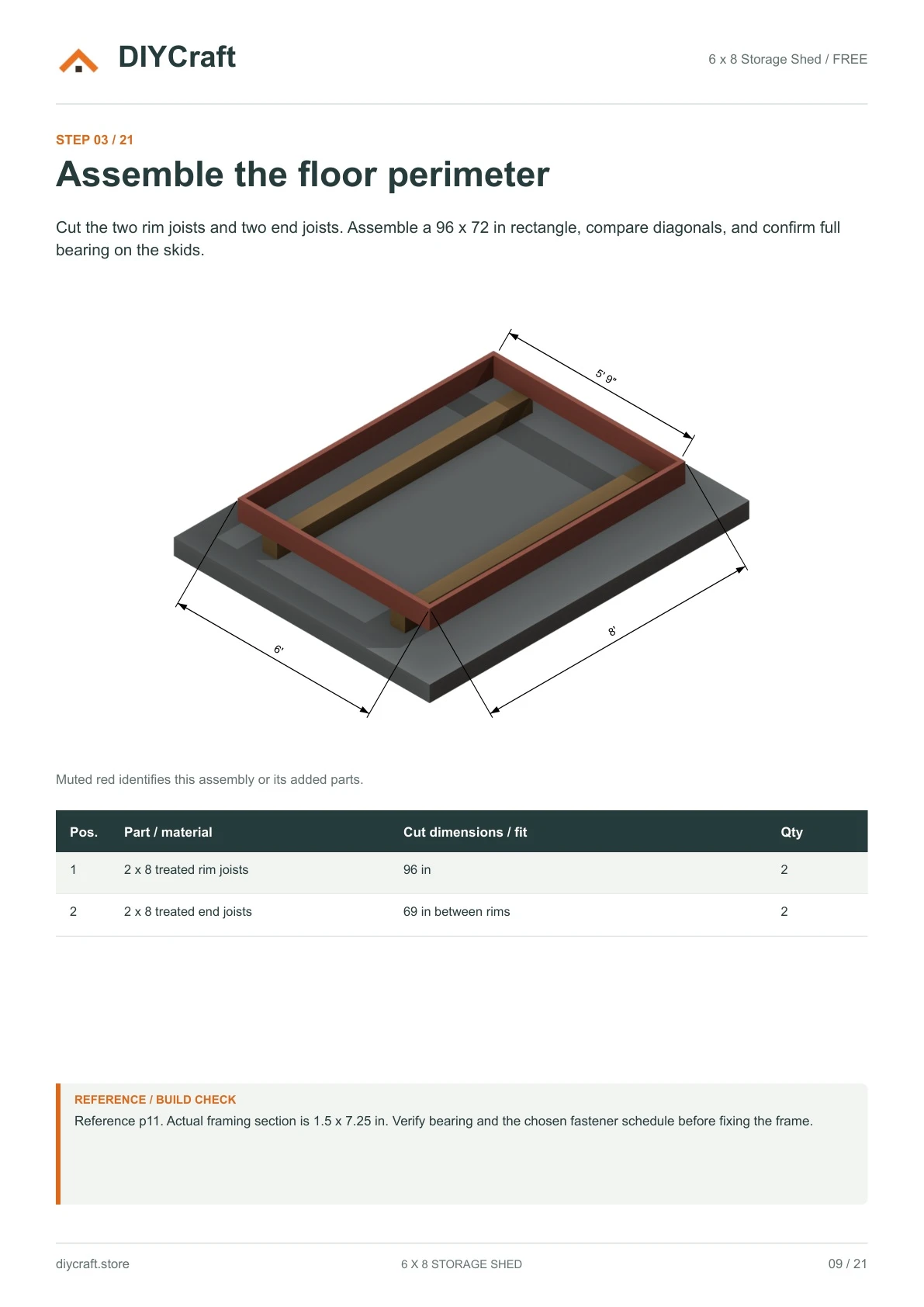Floor perimeter: Free page 9: assemble the floor frame from the free PDF