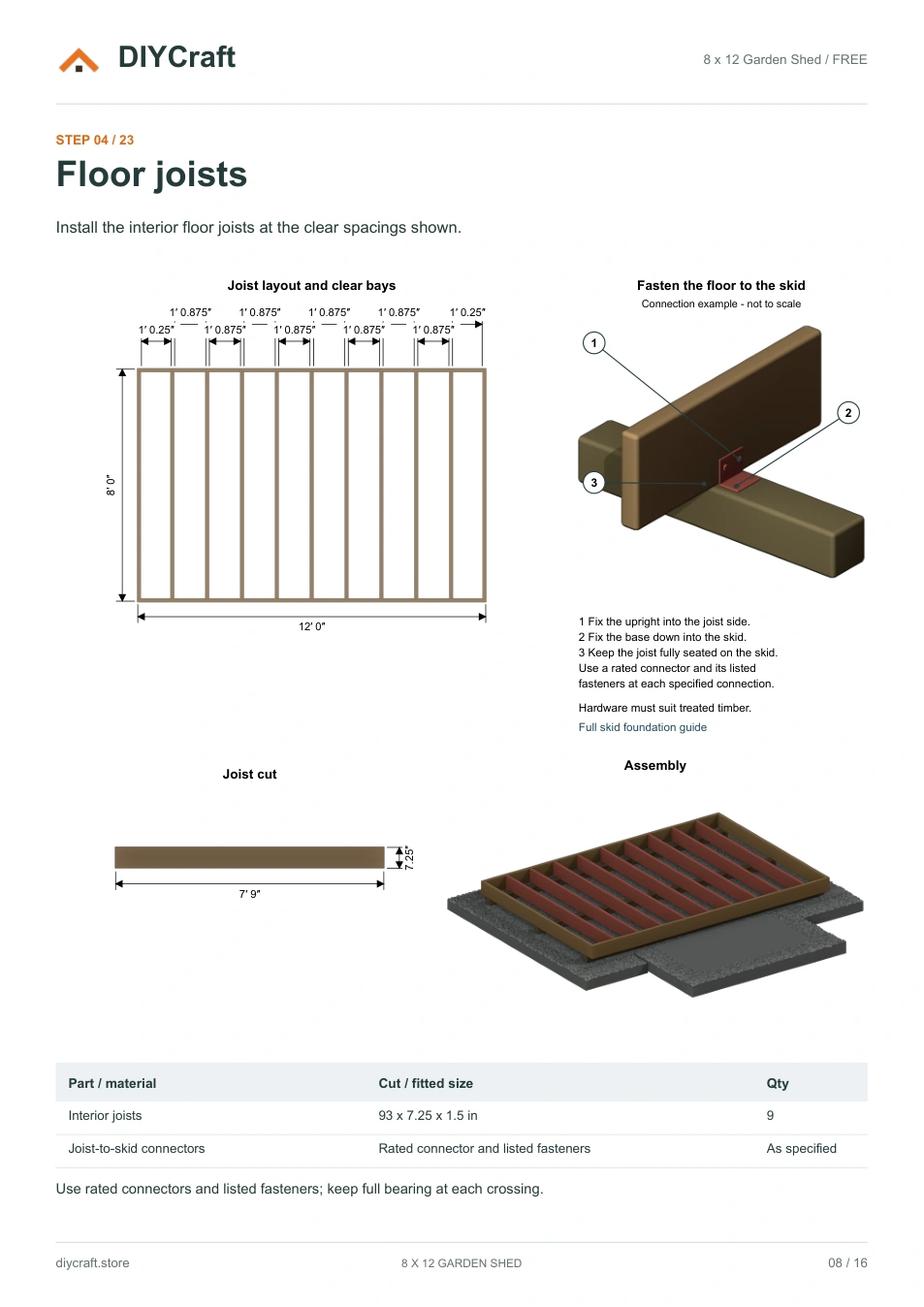 Floor joists and skid connection: Free page 8: joist bays, cuts and skid connection example from the free PDF